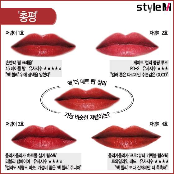 /사진=마아라 기자