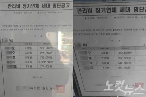 인천의 서민아파트 가운데 상당수가 관리비 장기연체자들의 동과 호수 등을 게시판 등에 공개해 체납자 가족에게 상처를 주고 있다. (사진=변이철 기자)