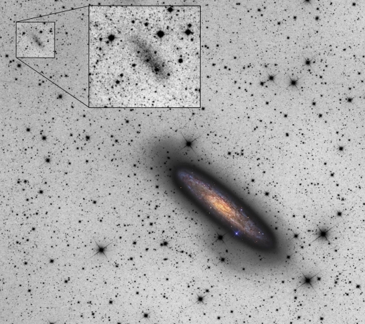 거대 은하 NGC 253 (검은 원안)이 왜소은하 NGC 253-dw2 (작은 상자 안)을 잡아당기는 모습. (사진=R. Jay GaBany (Cosmotography.com) & Michael Sidonio. Insert image: R. Jay GaBany & Johannes Schedler)