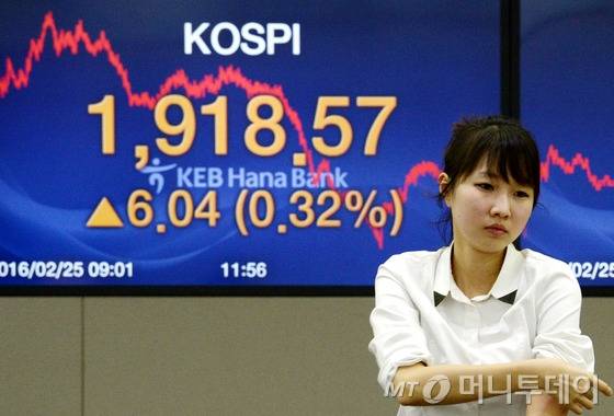 코스피가 외인 매수에 사흘 만에 상승한 25일 오후 서울 중구 KEB하나은행 본점 딜링룸에 코스피지수가 전날보다 6.04포인트(0.32%) 오른 1918.57을 나타내고 있다. 2016.2.25/뉴스1 <저작권자 © 뉴스1코리아, 무단전재 및 재배포 금지>