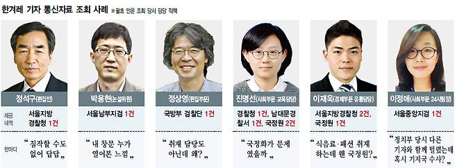 ( ※ 클릭하면 확대 됩니다. )