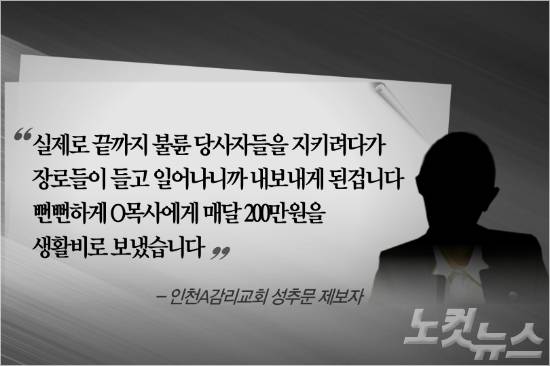 익명의 제보자가 인천A감리교회의 부목사와 전도사의 불륜 사실을 폭로하고, 교회측이 이를 은폐하려했다고 주장했다.