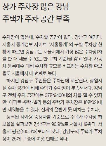 자료 : 서울통계(2015)