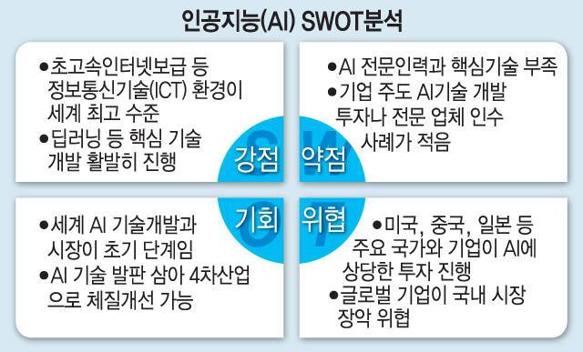 ⓒ게티이미지뱅크