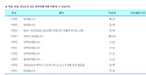 법안 반대 의견이 빗발친 ‘주민등록법 일부 개정법률안’ 국회 입법예고 의견등록 게시판.