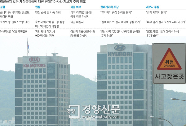 현대기아차가 결함을 알고도 리콜을 하지 않았다는 증언이 나온 가운데 22일 서울 헌릉로에서 현대기아차 사옥이 내려다보이고 있다.  김정근 기자 jeongk@kyunghyang.com