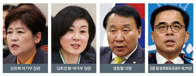 © 시사저널 박은숙·연합뉴스