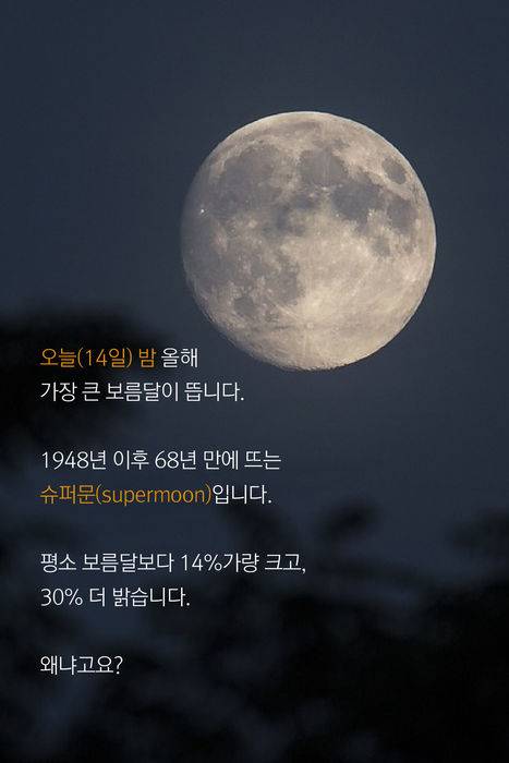 오늘 14일 밤 올해 가장 큰 보름달이 뜹니다. 1948년 이후 68년 만에 뜨는 슈퍼문supermoon입니다. 평소 보름달보다 14%가량 크고, 30% 더 밝습니다. 왜냐고요?
