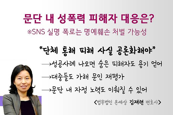 김재련 변호사가 말하는 성폭력 피해자의 대응법