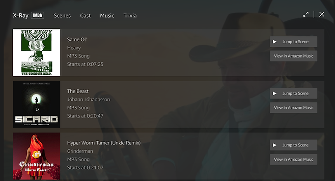 김조한의 미디어 세상