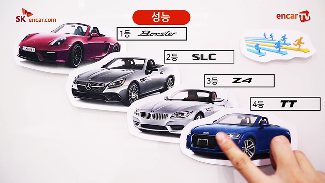 수입 스포츠카 서열정리.mp4_000234826