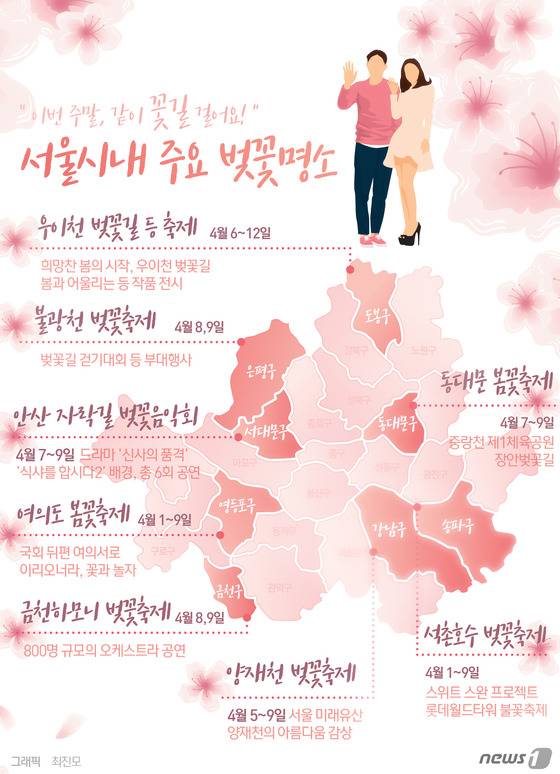 © News1 최진모 디자이너