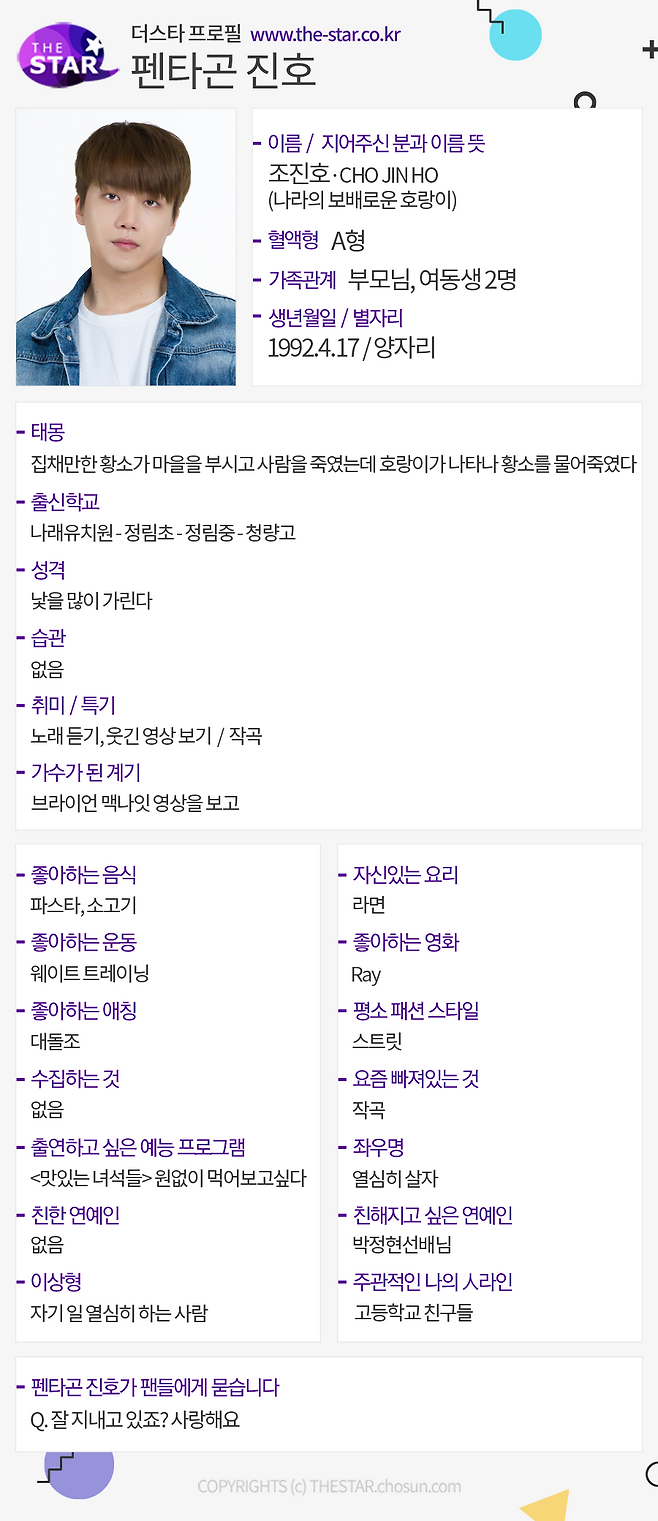 펜타곤 진호 프로필 / 사진: 더스타DB