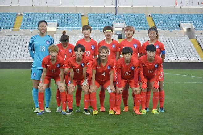 ▲ 한국 여자 축구 대표 팀 ⓒ대한축구협회