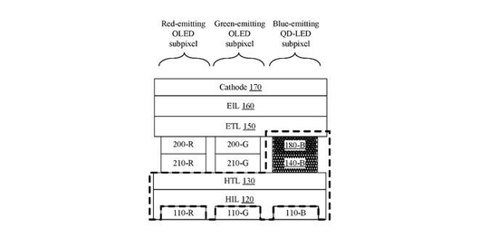 애플이 특허를 출원한 QD_LED 기술 개념도 /애플 인사이더 캡처