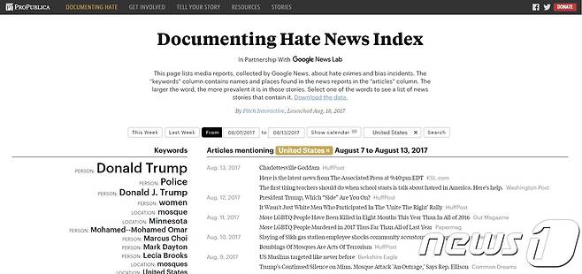 미국 비영리 탐사보도 매체 프로퍼블리카와 구글이 손잡고 미국 전역의 혐오 범죄 데이터 베이스를 구축했다. © News1