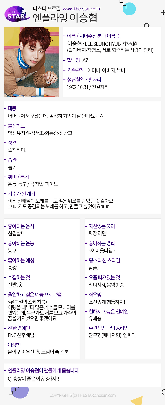 엔플라잉 이승협 프로필 / 사진: 더스타DB