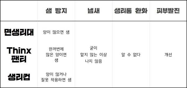 /편집=최선아 인턴기자
