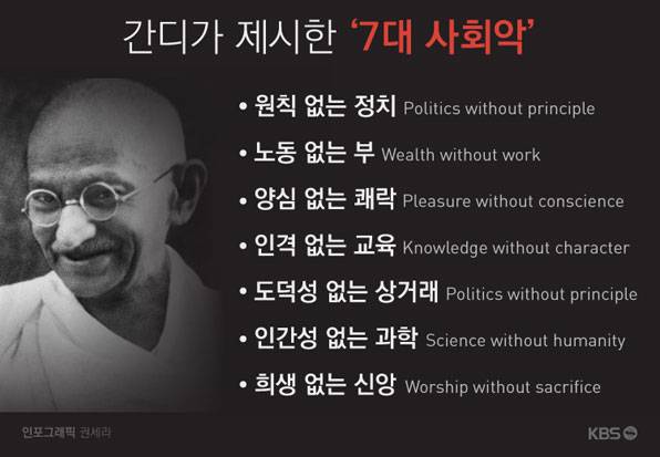 마하트마 간디의 '7대 사회악'과 박근혜 대통령