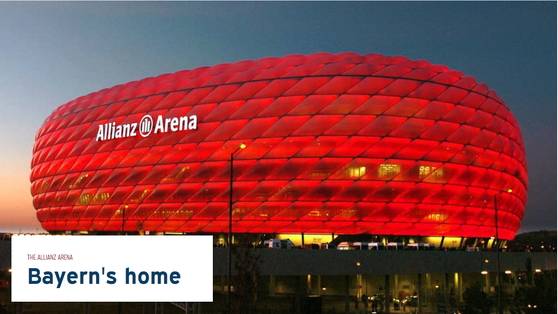 독일프로축구 바이에른 뮌헨의 홈구장은 보험회사 이름을 딴 '알리안츠 아레나'다. 뮌헨과 알리안츠는 2014년부터 2041년까지 연간 600만 유로(81억원)에 '네이밍 라이츠' 계약을 맺었다. [사진 바이에른 뮌헨 홈페이지]