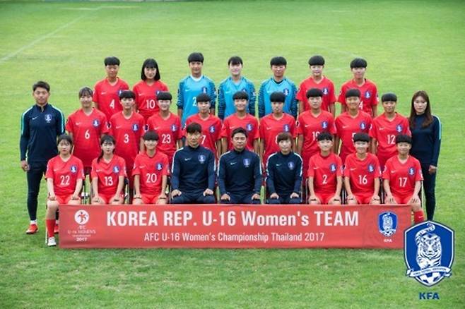 ▲ ⓒ대한축구협회