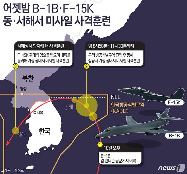 © News1 최진모 디자이너