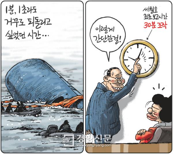 김용민의 그림마당