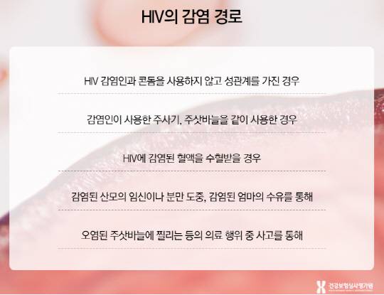 부산 에이즈 감염 사건으로 “에이즈 감염 확률”에 대한 관심↑