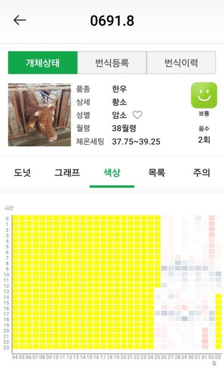 [경남도 제공=연합뉴스]