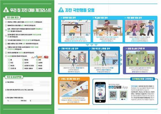 지진 행동요령. [자료 행정안전부]