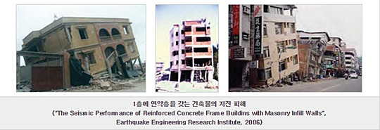 서울시 홈페이지 캡처