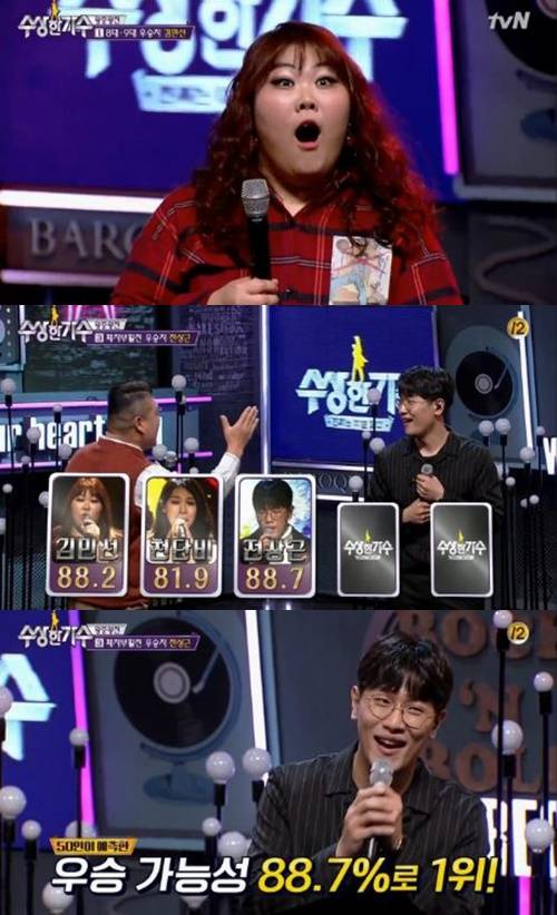 전상근이 김민선을 꺾고 우승 가능성 1위를 기록했다 사진=방송화면 캡처