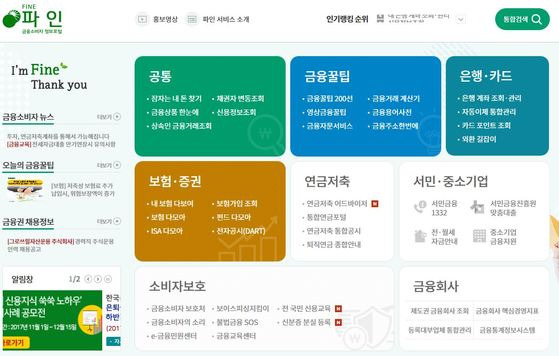 출처: 금융감독원