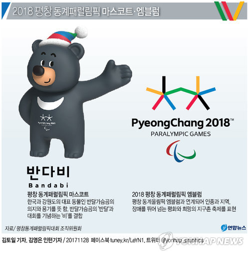 [그래픽] 평창패럴림픽 G-100, 내년 3월 9일 개막