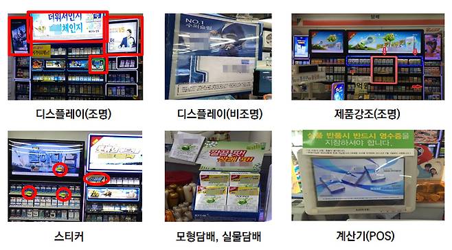 소매점의 대표적인 담배 광고 형식. 광고 형태는 점차 다양해지고 있다. [자료 선필호 부연구위원]