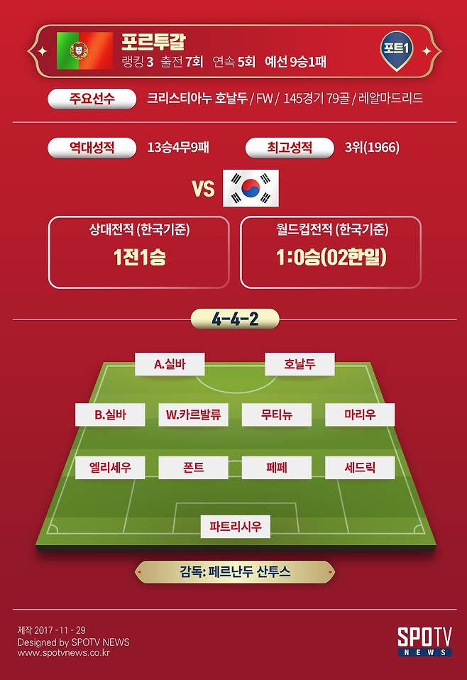 ▲ ⓒ김종래 디자이너