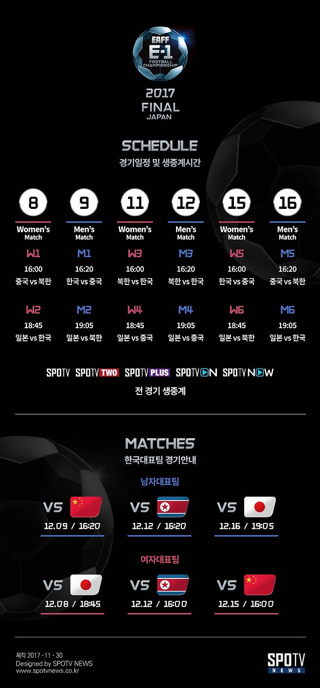 ▲ 2017 동아시안컵 일정 ⓒ김종래 디자이너