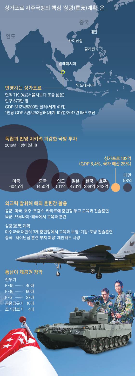 [그래픽=박경민 기자 minn@joongang.co.kr]