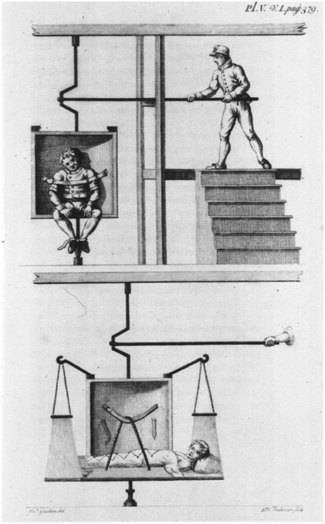 미국 독립선언문 초안에 서명한 식민지 대표 중 한 사람이자 의사였던 벤자민 러시가 발명한 정신병 환자 치료를 위한 회전의자. WBUR 뉴스 제공