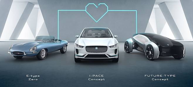 재규어 전기차 삼형제 (이미지: 재규어)