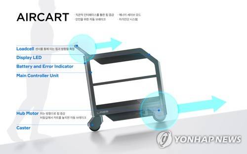 네이버의 새 로봇 손수레 '에어카트' [연합뉴스 자료사진]