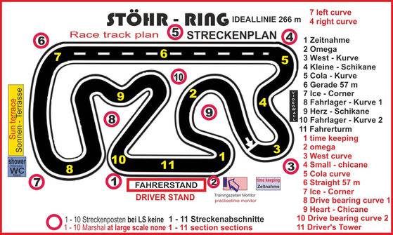 각 코너별 별칭이 나온 서킷 지도. 2번 코너(노란 글씨)는 오메가라고 불린다. [사진 MORAC]