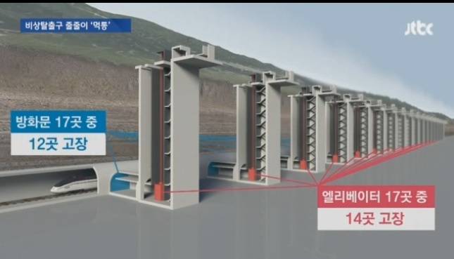 jtbc ‘뉴스품’화면 캡처.