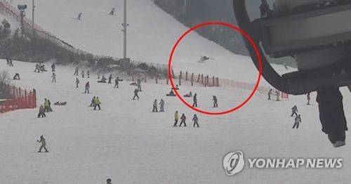 스키장서 스노보더·스키어 충돌 지난달 30일 낮 12시께 양산시내 한 스키장 상급코스에서 보드를 타고 S자로 내려오던 박모(46) 씨와 스키를 타고 하강하던 정모(17) 군이 충돌했다. [연합뉴스TV 제공]