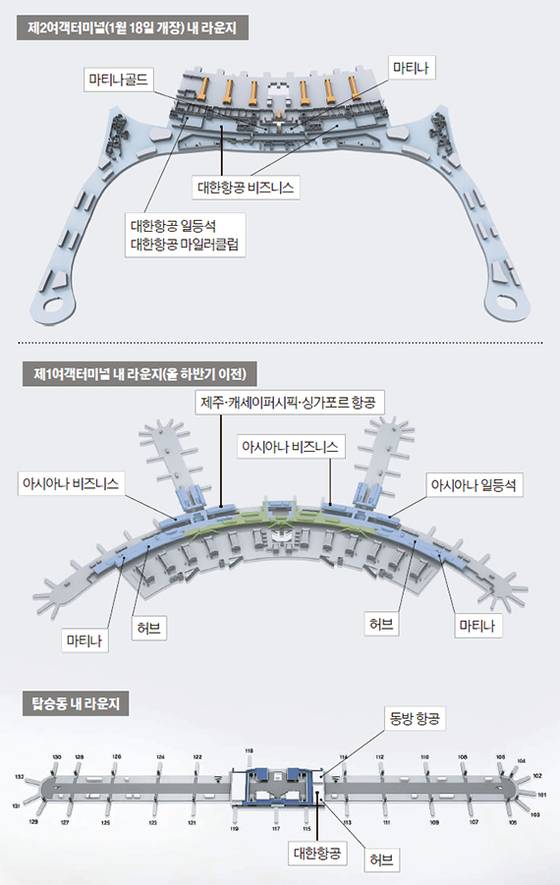 인천공항 라운지