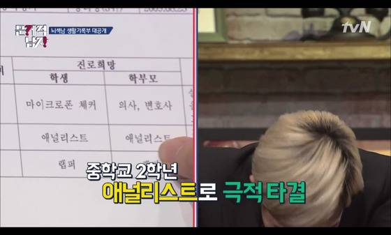 [사진 tvN 문제적남자 캡처]