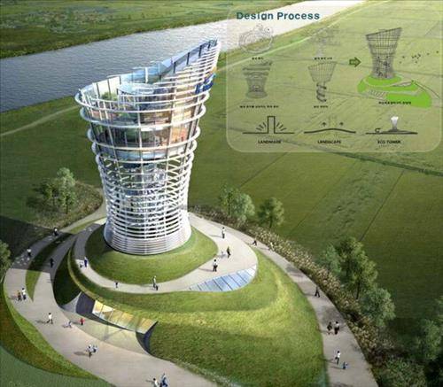 에코델타시티 홍보관 조감도 [연합뉴스 자료사진]