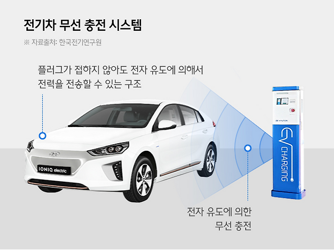 미래전기설비 이미지