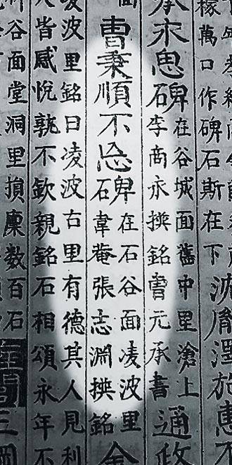 지사 조병순 불망비에 관한 기록, 조선환여승람. 위암 장지연이 비석을 썼다고 적혀 있다.