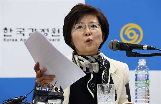 한국감정원 부동산연구원 채미옥 원장이 19일 서울 강남구 한국감정원 서울사무소에서 2017년 부동산 시장 동향과 2018 전망을 발표하고 있다. 연합뉴스